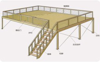 钢结构平台制作工程